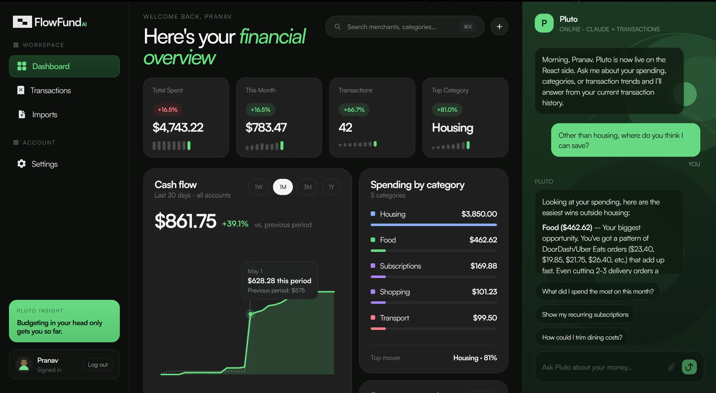 FlowFundAI dashboard preview